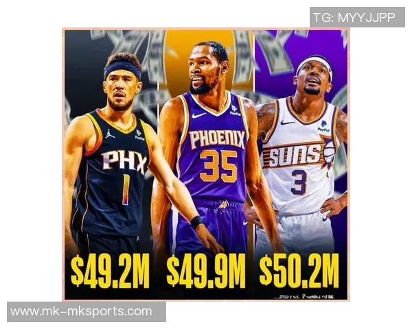 26-27赛季薪资超越KD的球员名单揭晓包括乔治巴特勒唐斯福克斯拉文等 26-27赛季薪资超越KD的球员名单揭晓包括乔治巴特勒唐斯福克斯拉文等