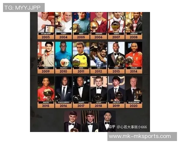 20岁杜埃荣获2025金童奖与梅西姆巴佩同列感到无比荣幸