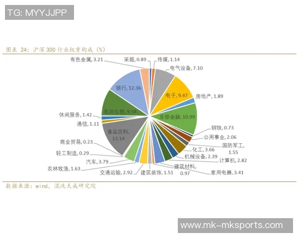 博尼身价波动分析：预计最高可达4000万欧元最低2500万欧元