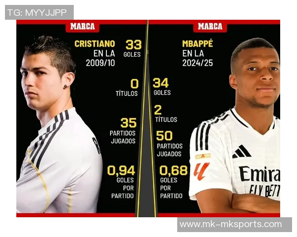 姆巴佩缺席训练仍被皇马看好能为国家队出战表现出色