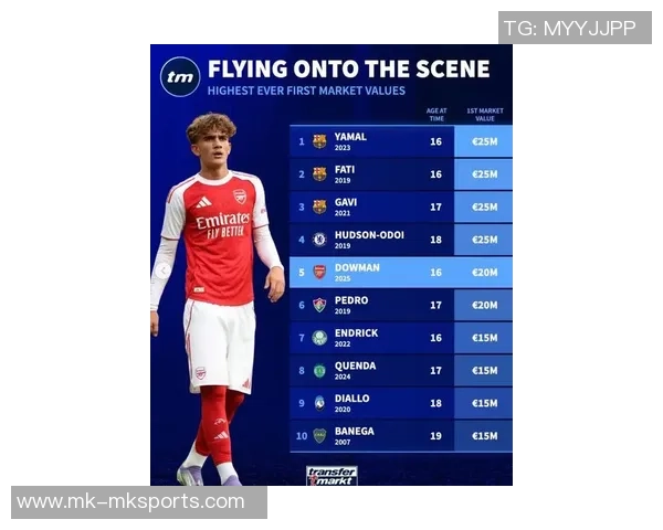 意甲球员身价大幅下滑卢克曼跌幅最高达2000万欧元 意甲球员身价大幅下滑卢克曼跌幅最高达2000万欧元